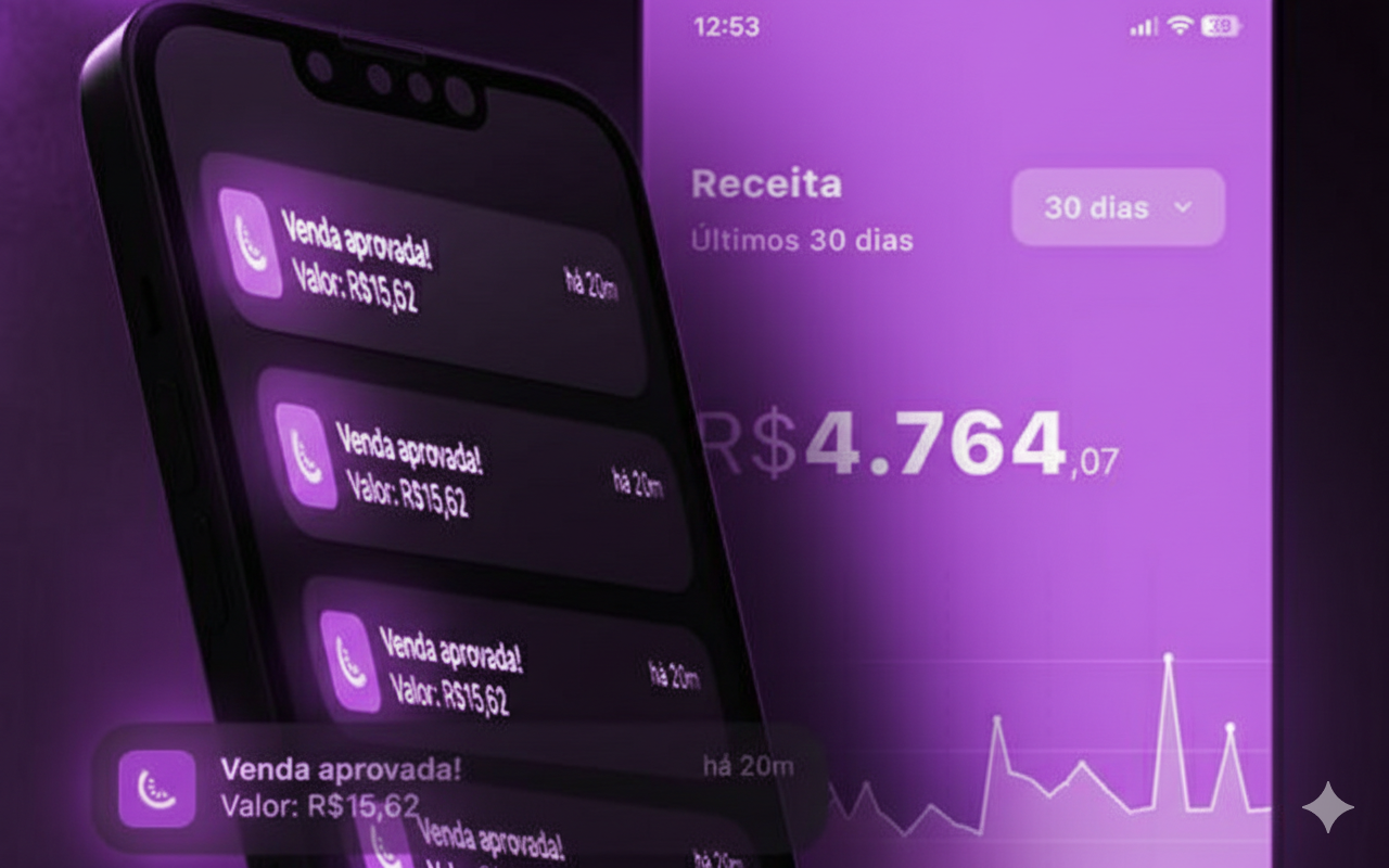 Gráficos de crescimento e conversão